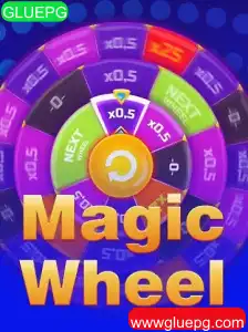 MagicWheel: Descubra as Regras e a Magia por Trás do Jogo